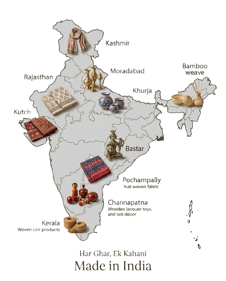 About Us – Urban Nivasa